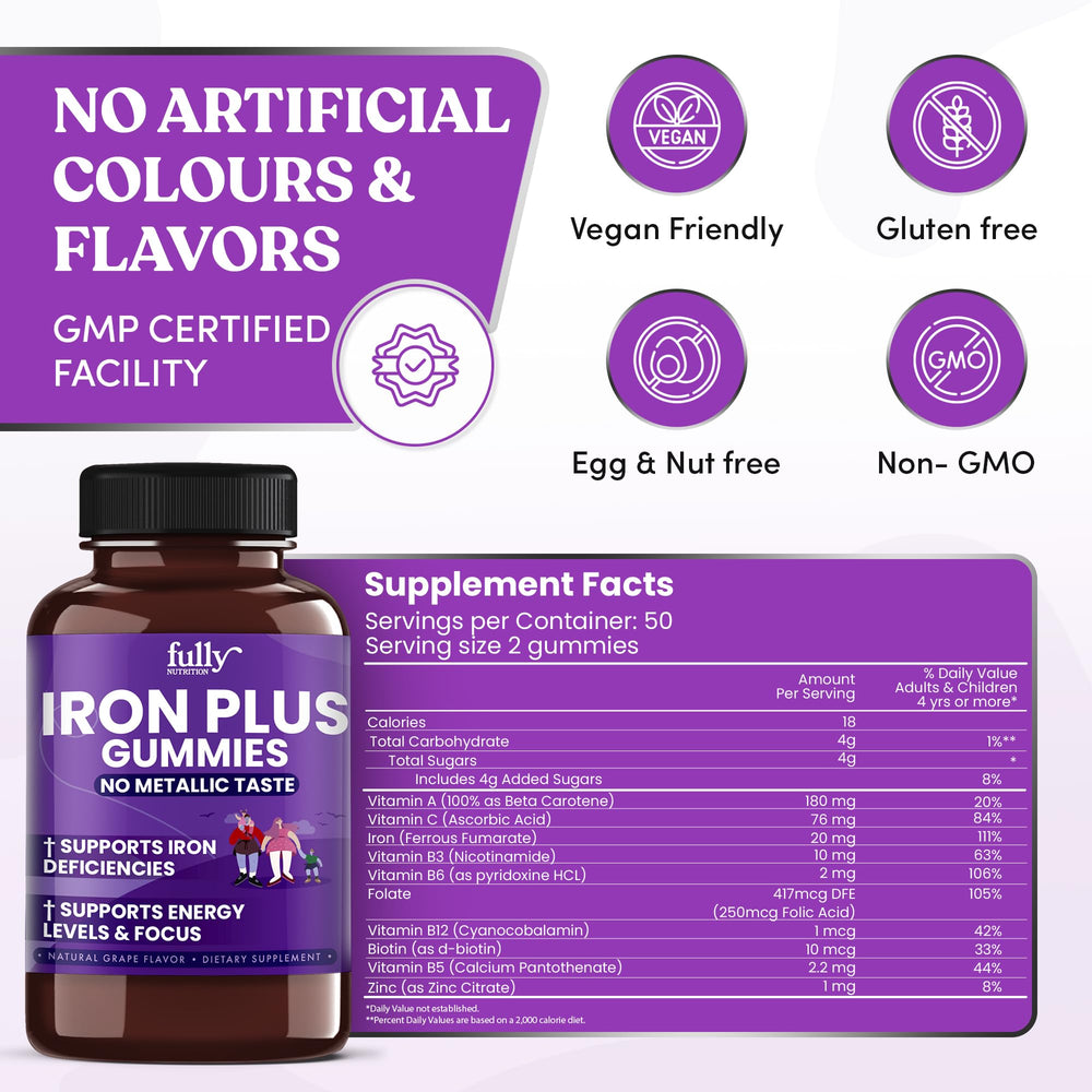 Fully Nutrition Iron Gummies with vitamin C support iron absorption.