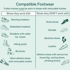 Fulton Athletic Insoles adapts to various arch types for comfort