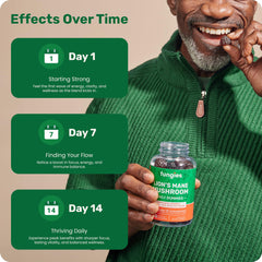 Fungies 3-pack bundle box highlights convenient daily use.