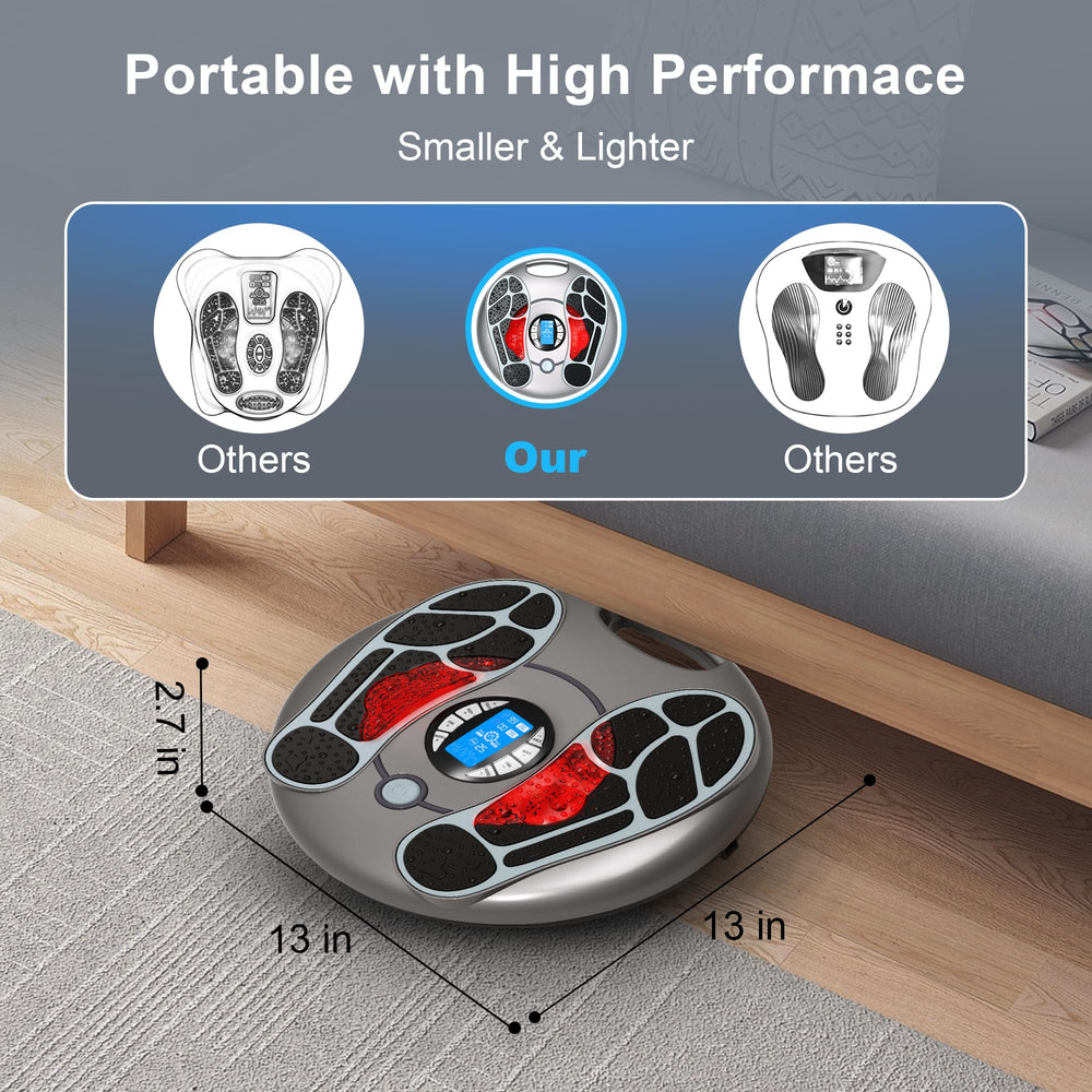 Funtyallife four-electrode pads enable customizable stimulation for targeted relief