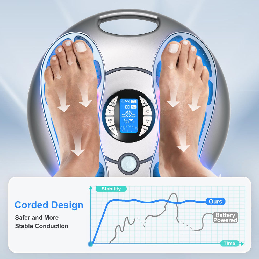 Funtyallife remote control image highlights convenient therapy adjustments
