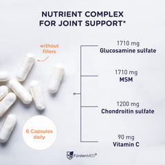 Capsules close-up showing texture of glucosamine chondroitin MSM formula.