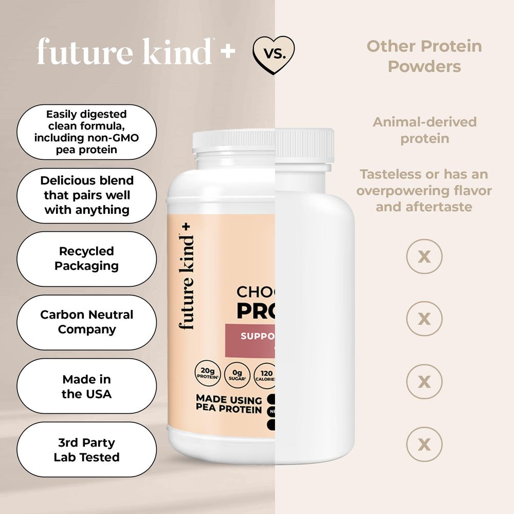 Future Kind vegan protein powder chocolate packaging opened for tasting