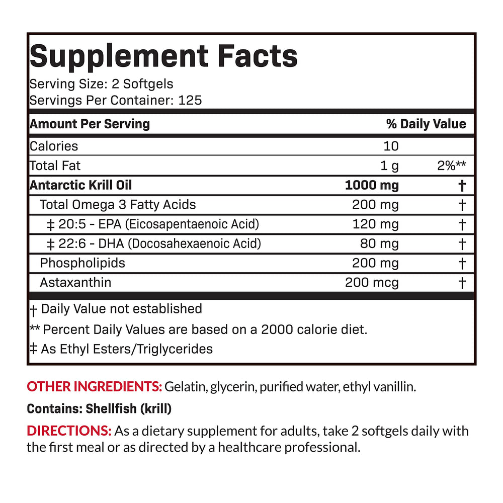 Futurebiotics 250-softgel bottle highlighting 125 servings value.