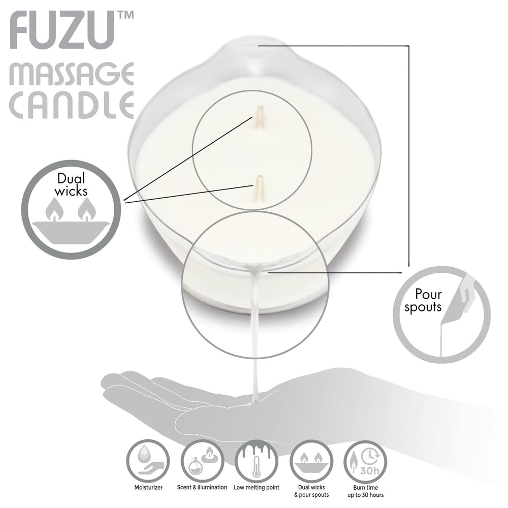 Fuzu dual-wicks pour-spouts setup enables easy, mess-free application