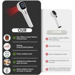 FVQ portable red light therapy device shown in hand for travel and on-the-go recovery.