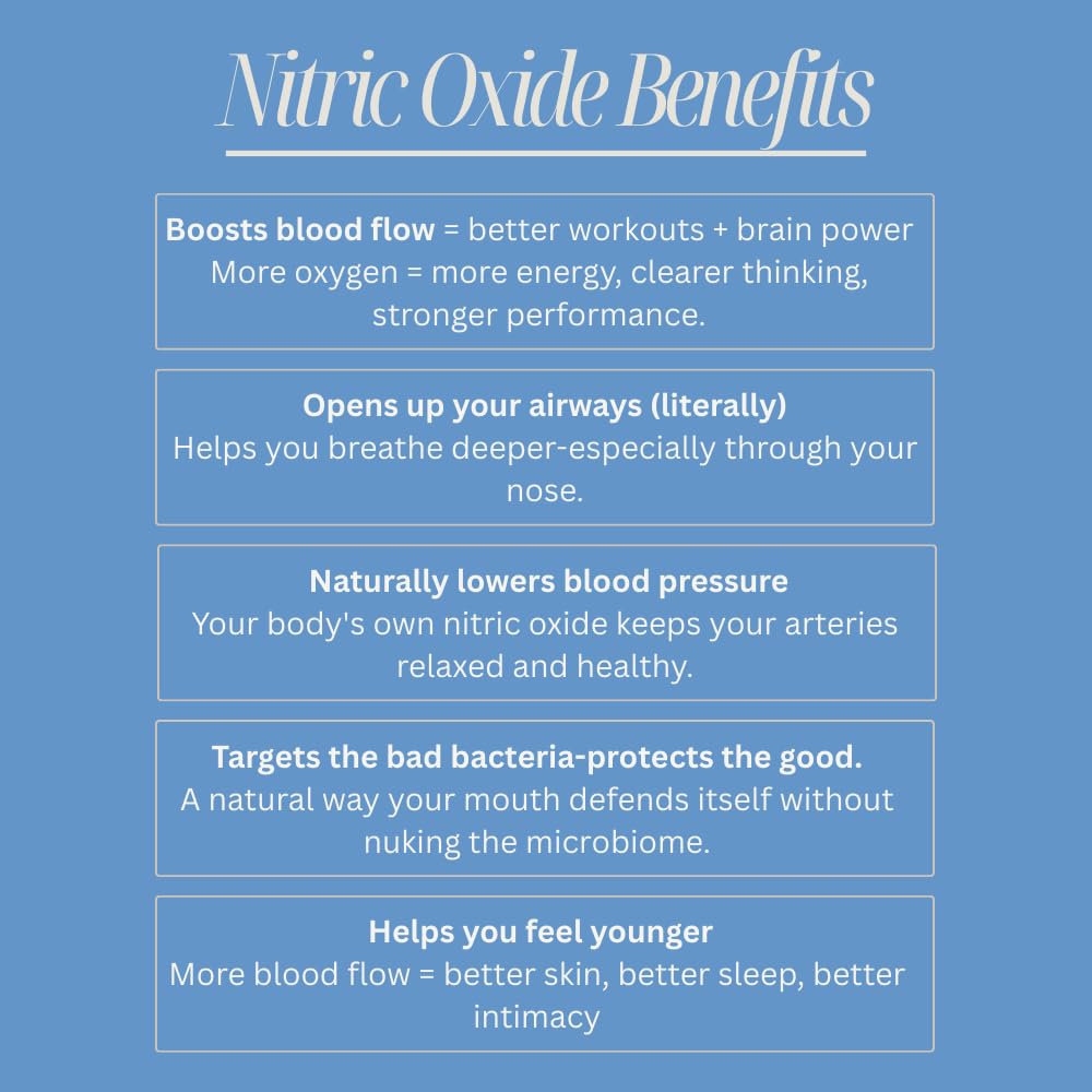 Branding and clean label visuals of Fygg NOX mint for clean-label wellness.