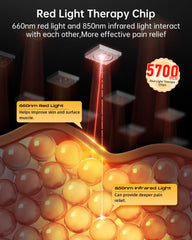 FYW infrared mode supports sleep-friendly routines