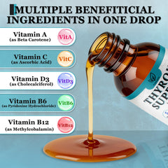 Fzjjyana thyroid drops dosing guide aids consistent daily intake.