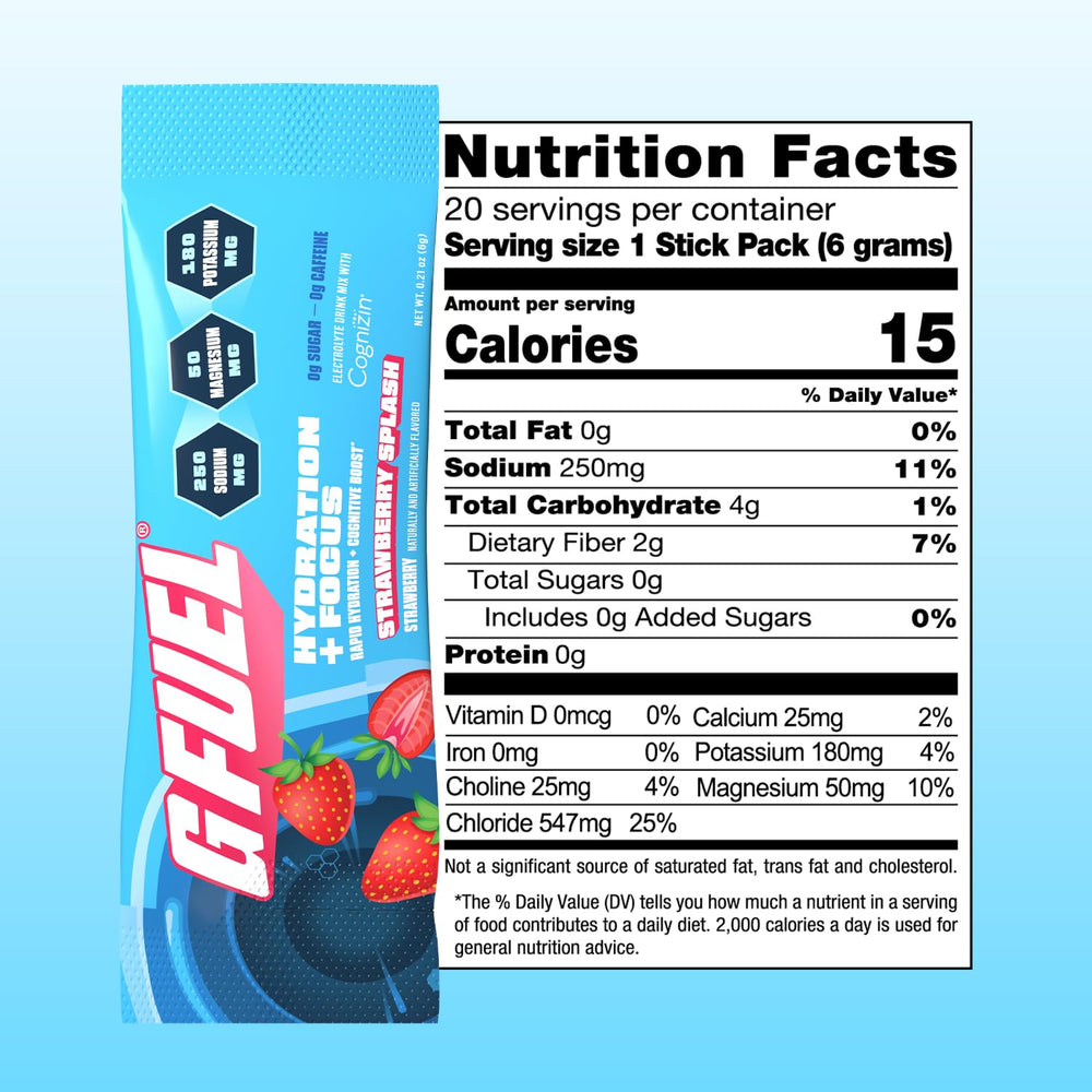 Packaged box and label for long-lasting energy and hydration during workouts.