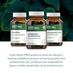 GAIA Herbs PRO Adaptogen Performance pouring capsules illustrating convenient dosing.