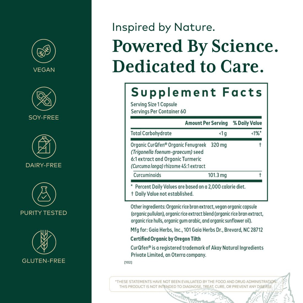 GAIA Herbs PRO Turmeric Fenugreek Complex ingredients image highlights turmeric and fenugreek.