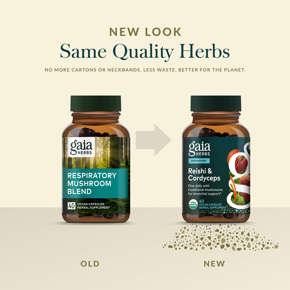 One daily capsule of Gaia Herbs Respiratory Mushroom Blend ready for everyday support.