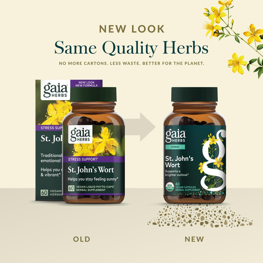 Cap opening of Gaia Herbs St. John's Wort bottle, ready to take daily