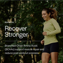 Gainful pre-workout timing cue take 20 minutes before exercise.