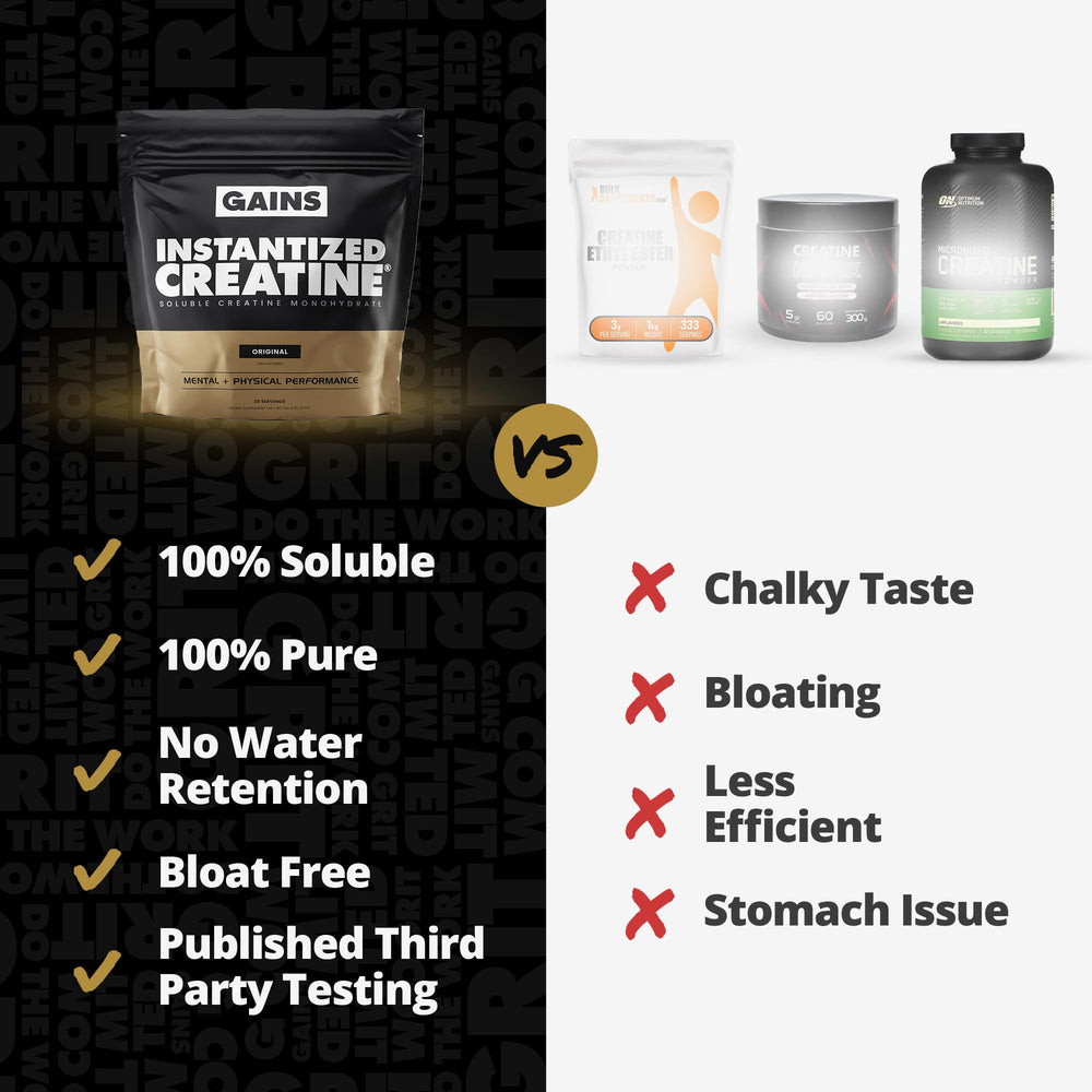 Gains in Bulk packaging includes COA verification.