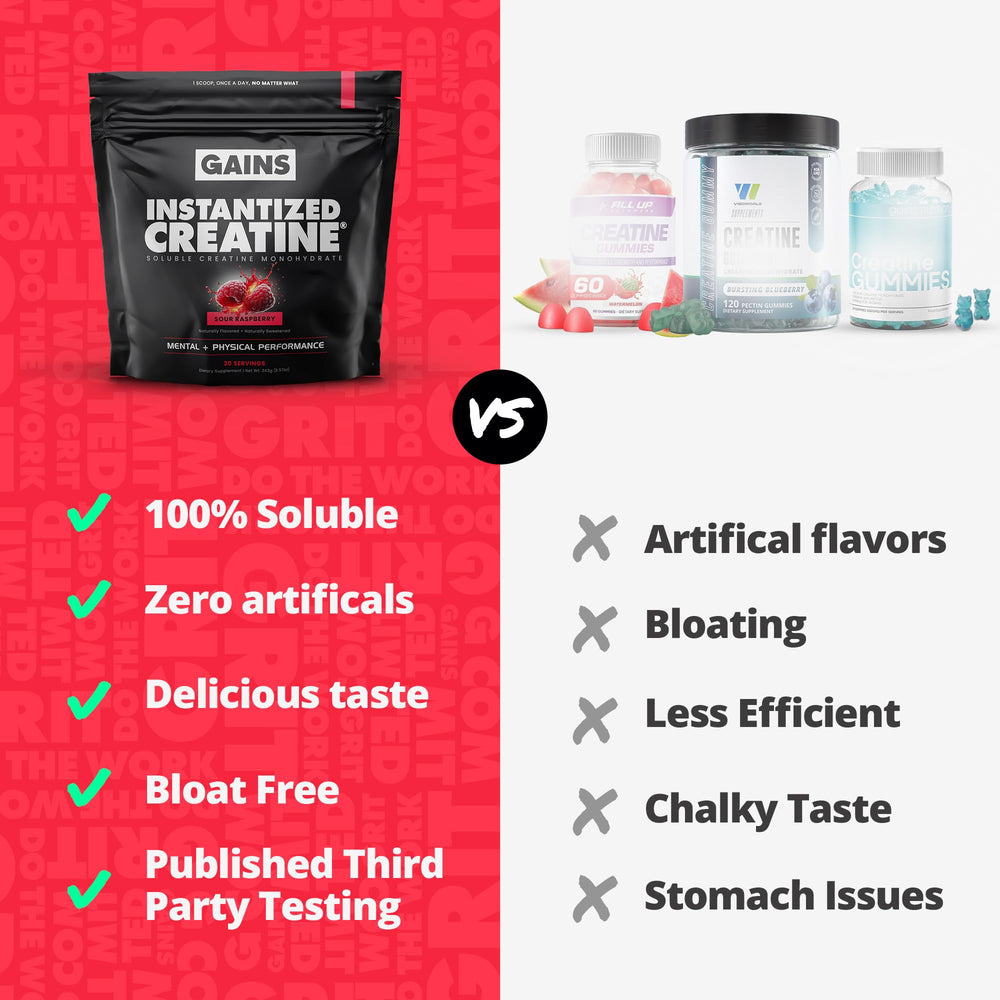 Gains in Bulk Instantized Creatine bottle label emphasizes purity