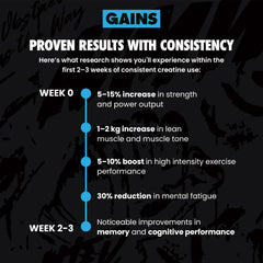 GAINS IN BULK blue raspberry shake with creatine for flavored hydration