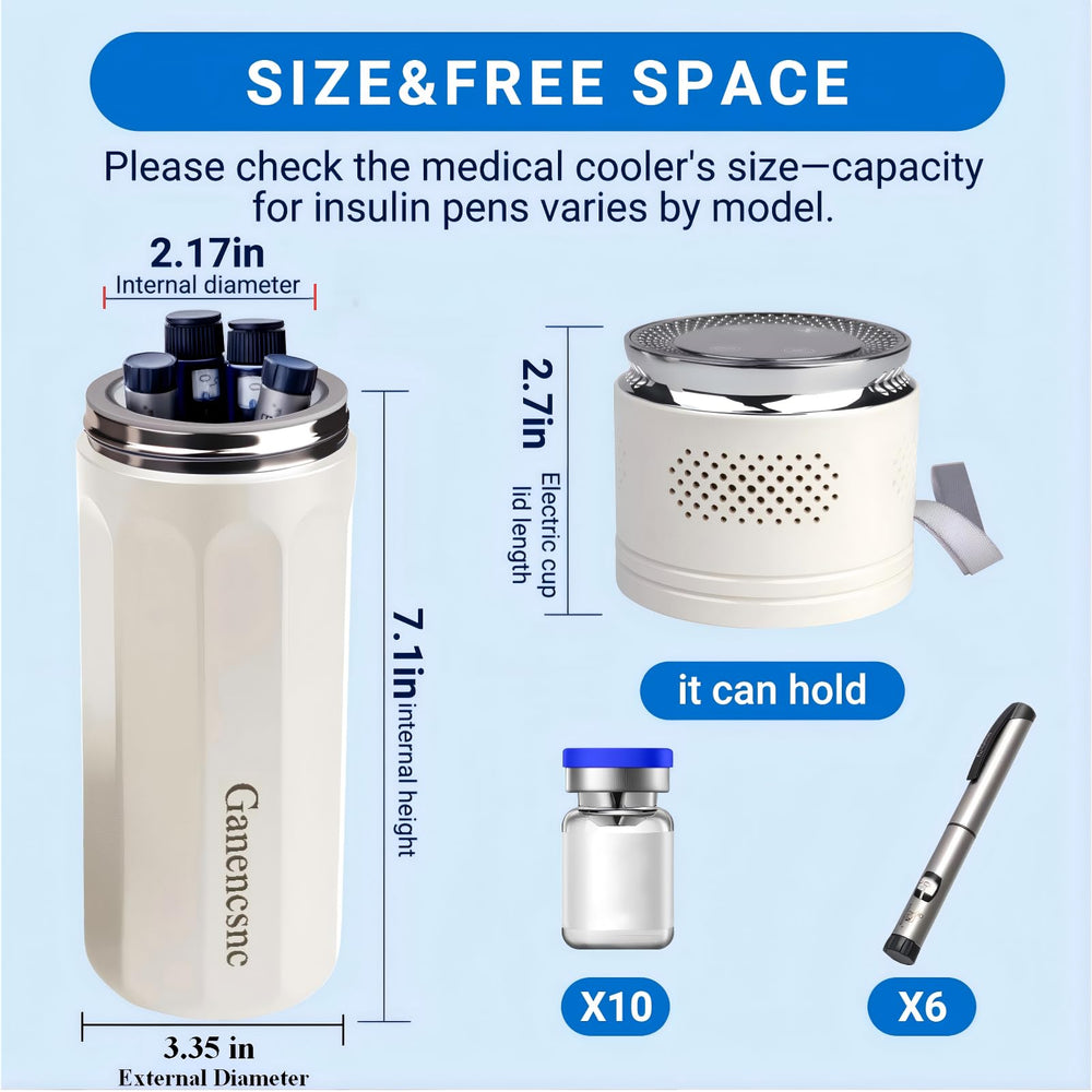 Ganencsnc insulin pens storage inside a large-capacity travel case for secure transport.