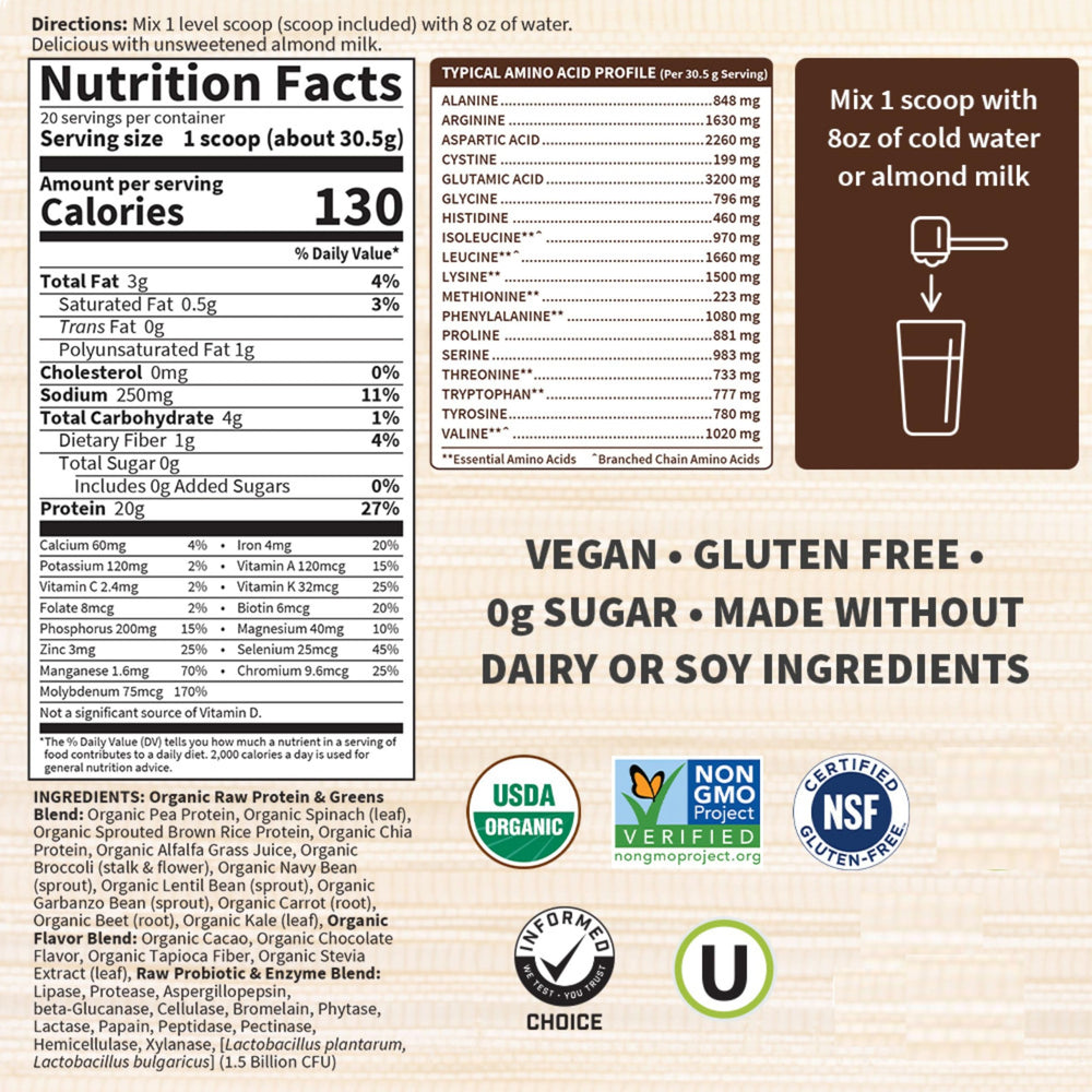 Nutrition facts highlight 20 g protein per serving.