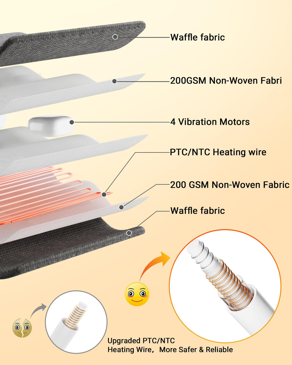 GarveeHome eight massage combinations for customizable heat and vibration