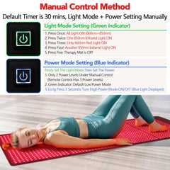 GarveeHome complete accessory set for ready-to-use therapy at home.