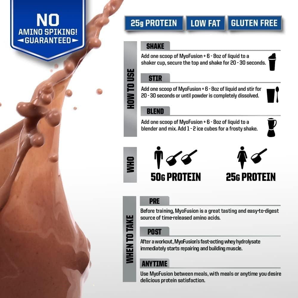 Gaspari Nutrition Myofusion pour over ice captures quick protein boost