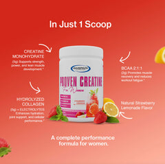 Gaspari Nutrition Proven Creatine for Women ingredients label highlighting creatine, collagen, and vitamins.