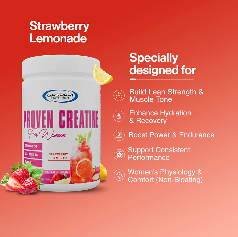 Gaspari Nutrition Proven Creatine for Women shaker demonstrates convenient mixing.