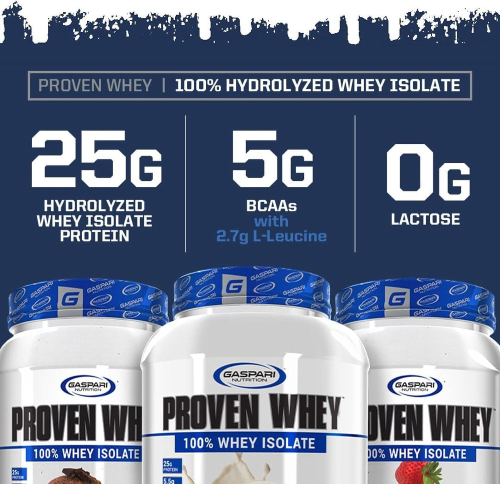 Gaspari Proven Whey lactose-free badge indicating easy digestion