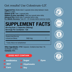GastroDefense Colostrum-LD liposome delivery graphic indicating enhanced absorption.