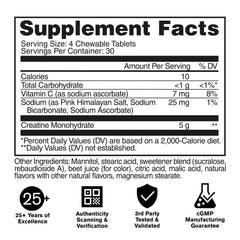 GAT SPORT Creatine Chews Lemon Lime packaging for quick, sugar-free supplementation