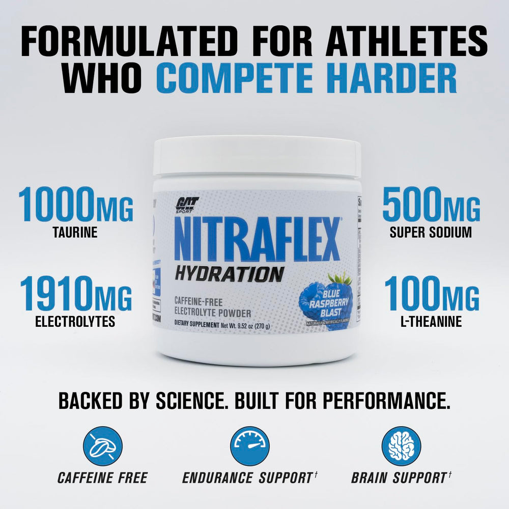 GAT SPORT Nitraflex Hydration in bottle during activity