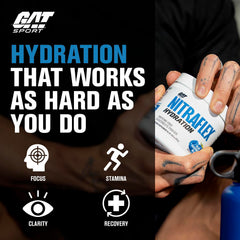 GAT SPORT Nitraflex Hydration scoop demonstrates easy portioning for consistent workouts.