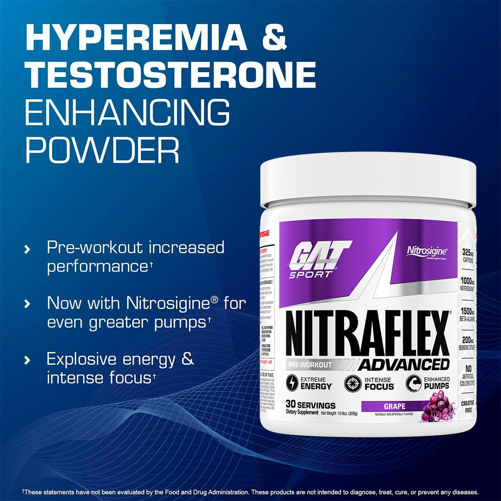 Nitraflex ingredient panel emphasizes Nitrosigine and L-Citrulline synergy