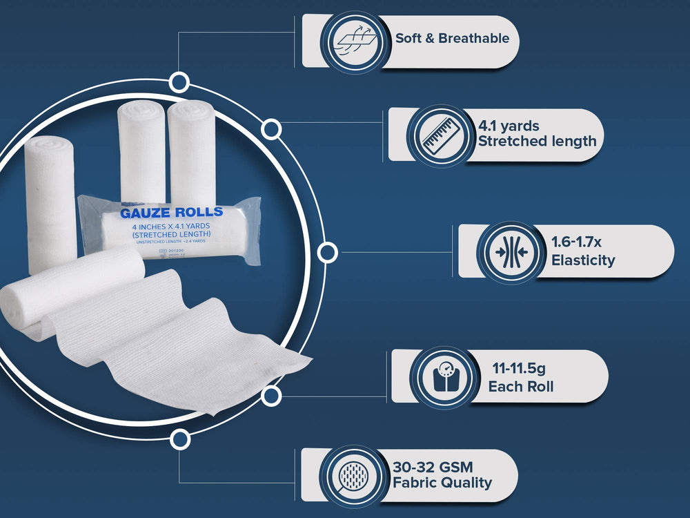 Gauze Care lint-free rolls stay clean and fiber-free around wounds.