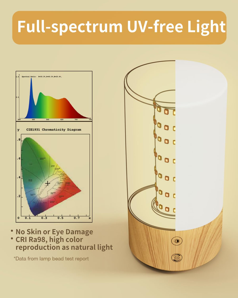 Geecent 360-degree illumination design evenly lights the entire room.
