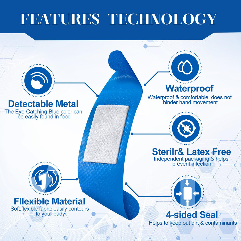 Geiserailie blue 3x1-inch bandage showing waterproof PE backing for durability.