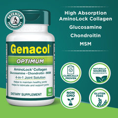 Genacol Optimum tablets closeup highlighting easy-to-swallow capsules for daily use.