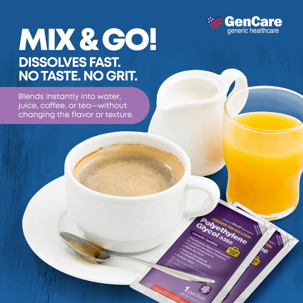 GenCare compact travel packaging for discreet, mess-free relief.
