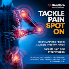 GenCare dosing card shown with the gel for precise measurements.