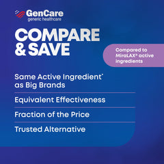 GenCare generic MiraLAX alternative offers value without artificial flavors.