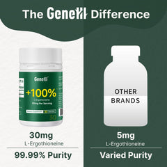 GENEIII ergothioneine immune-support themed image for everyday resilience.