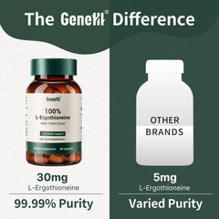GENEIII L-Ergothioneine bottle top dosing cap demonstrates convenience.