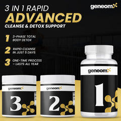 Geneomx morning powder blend for Day 5 digestion support.