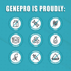 GENEPRO GEN. 3 zero-carb powder blends easily in liquids