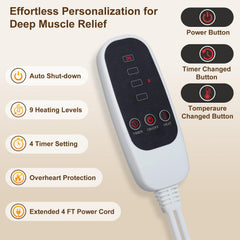 General Armor far-infrared waves may support comfortable circulation during use.