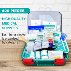 General Medi 420-piece kit contents displayed highlighting comprehensive care supplies