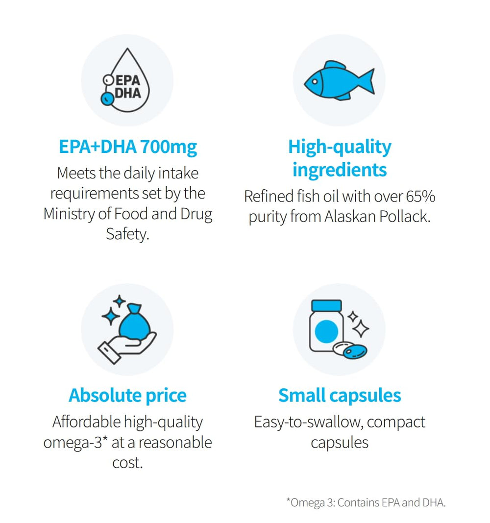 Generic Alaska E-omega3 label info highlights EPA/DHA content per serving.