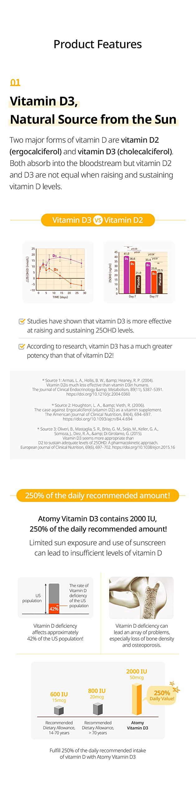Vegan symbol on Atomy Vitamin D3 bottle